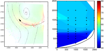Velocity field and temperature maps in a water pool under steam venting conditions