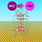 View of a Mn19 molecule on the gold surface. The surface-induced changes of the oxidation state and magnetic properties of the constituent Mn ions have been probed by X-ray absorption spectroscopy and X-ray magnetic circular dichroism.