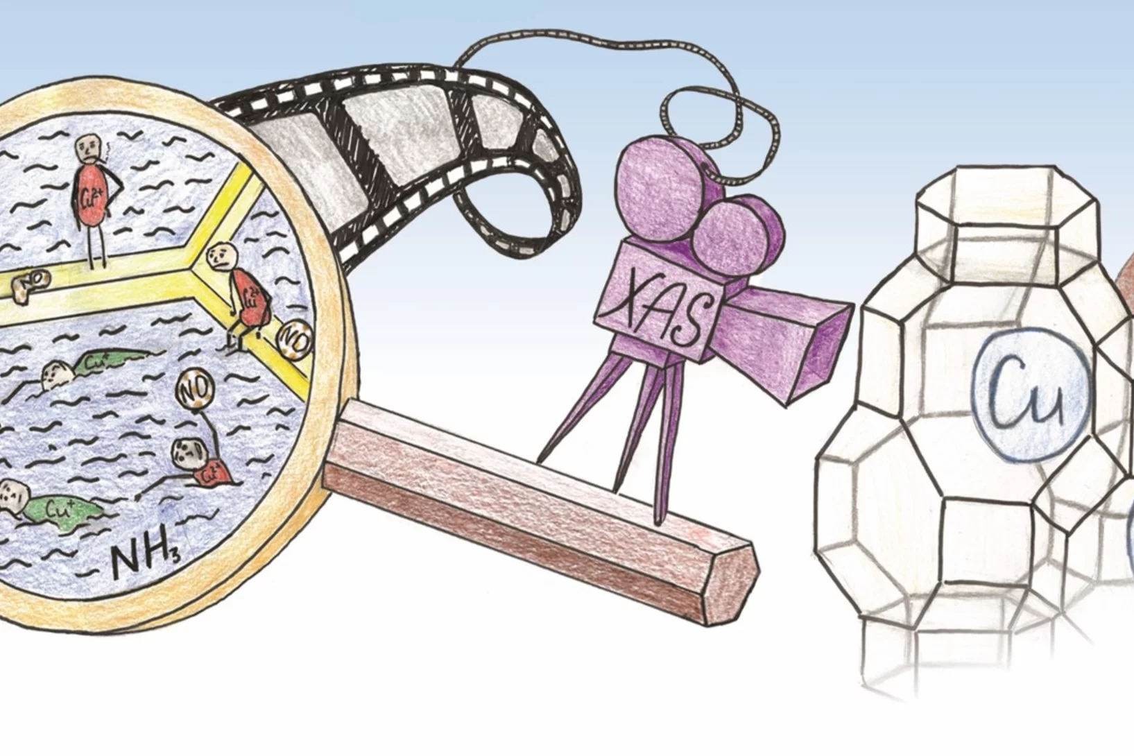 GA Nature Catalysis 2018