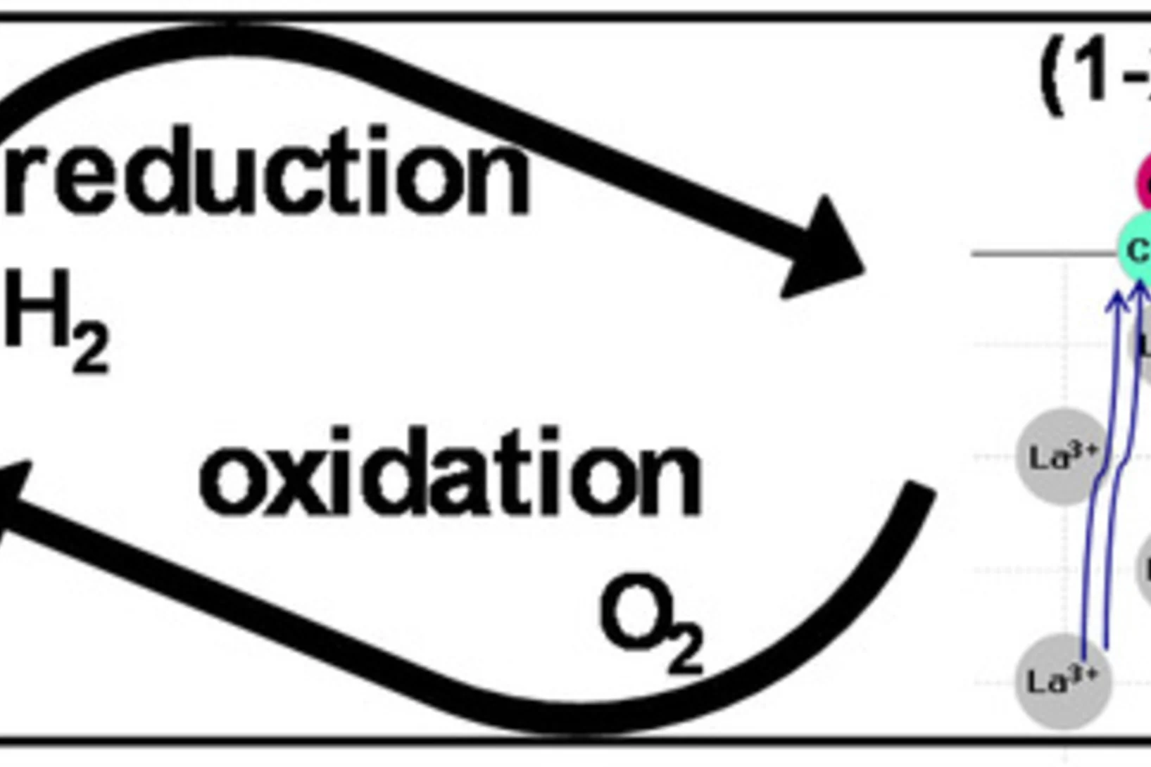 ChemPhysChem 2018
