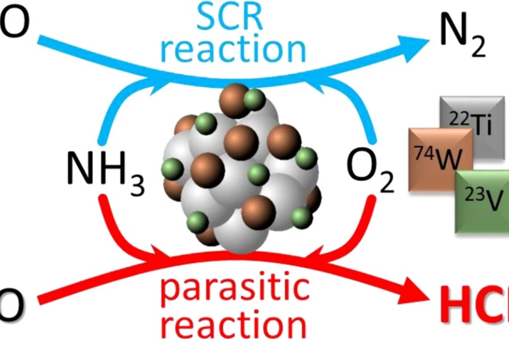 elsener_applcatalb_ga