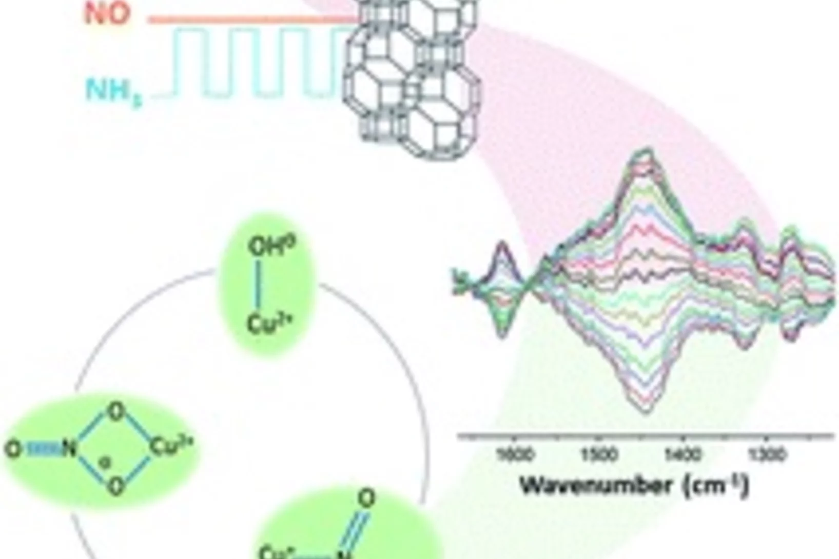 greenaway_chemsci_ga