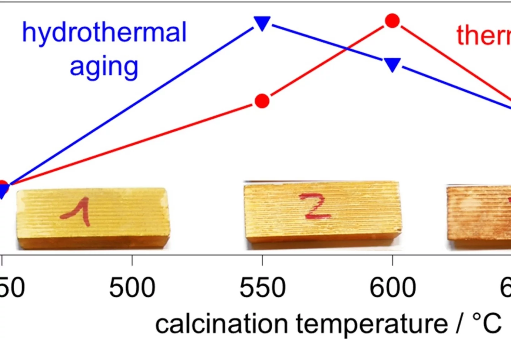 marberger_applcatala_ga