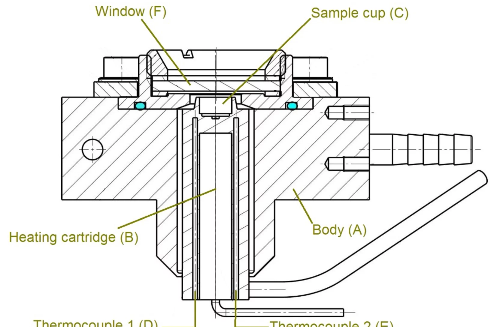 nuguid_emissioncontrol