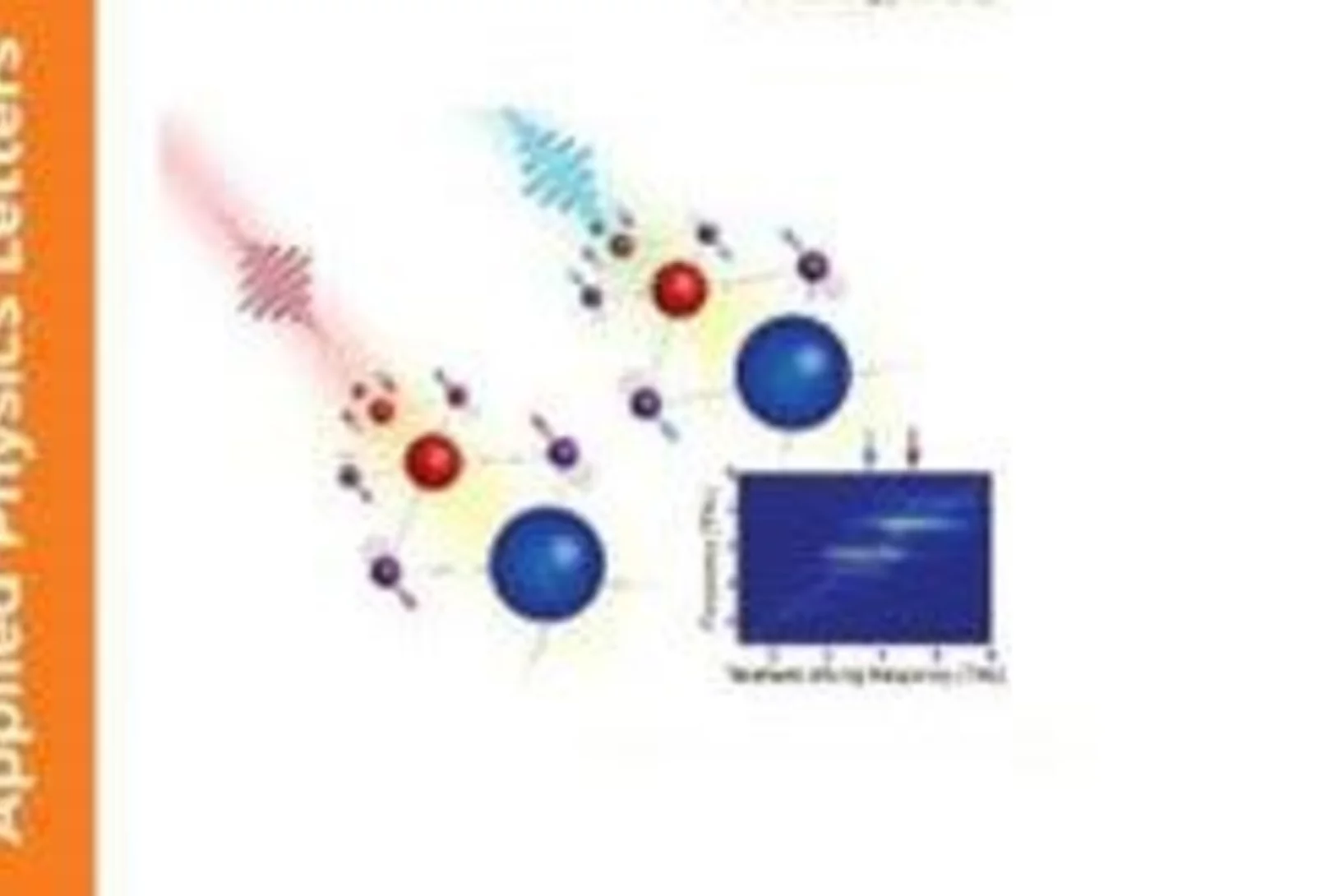 Applied Physics Letters