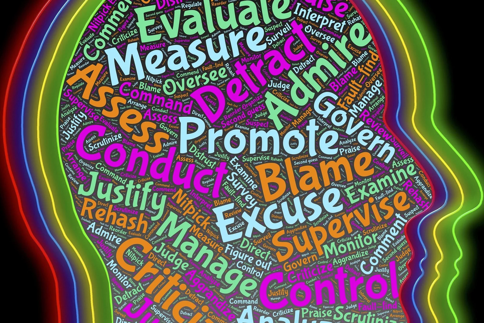 self assessment