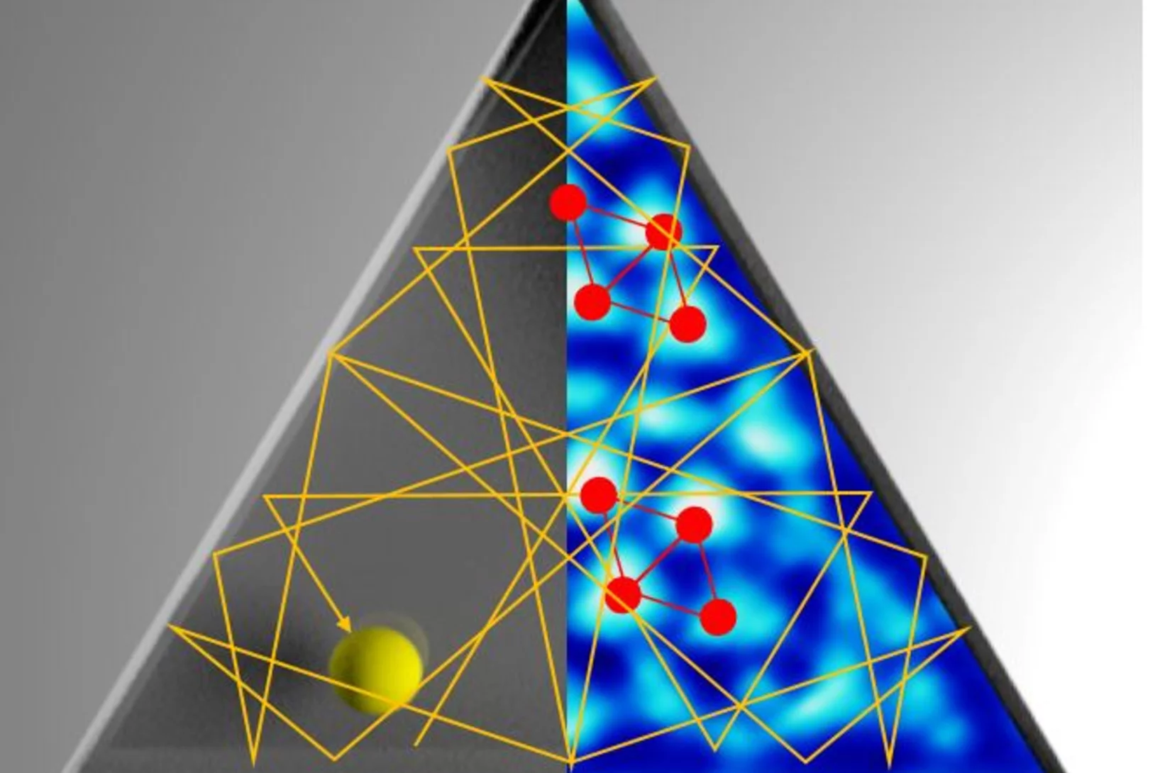 Quantum billiard