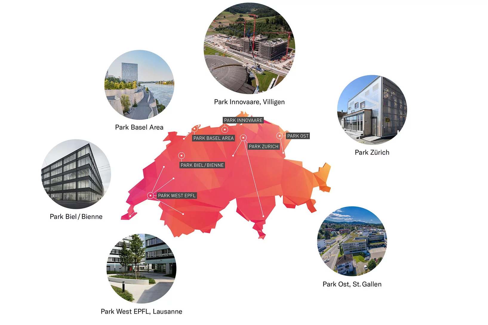 park innovaare