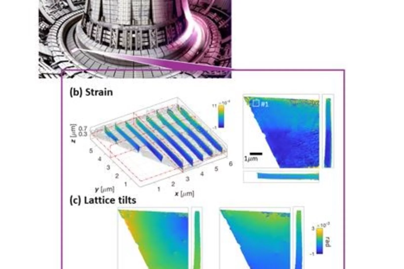 Revealing invisible defects in fusion reactor armor