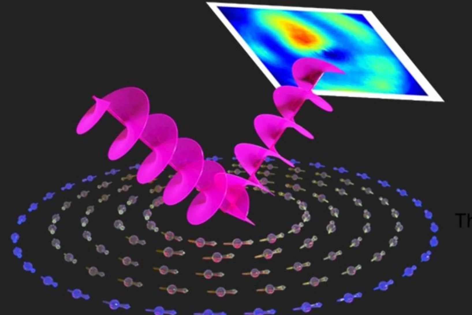 The secret life of an electromagnon