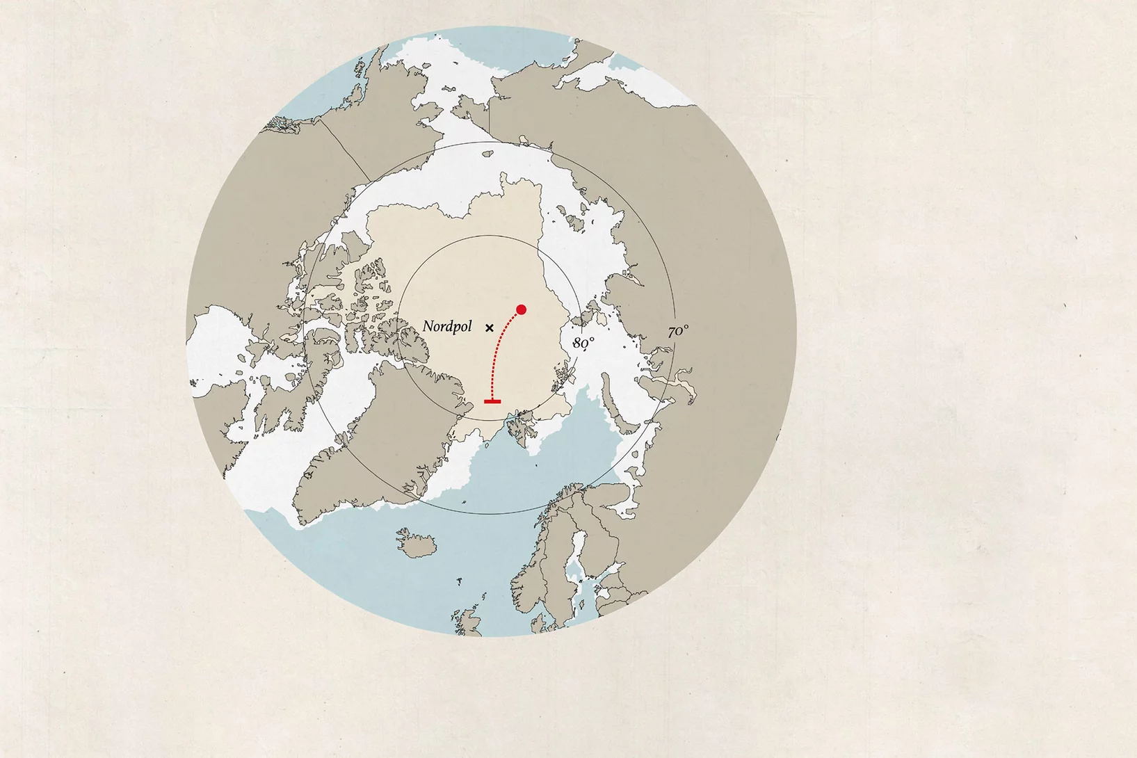 Während der MOSAiC-Expedition liess sich das Forschungsschiff Polarstern im arktischen Winter einfrieren und mit der Eisdrift bis zum Frühjahr entlang der rot weingezeichneten Route mitführen. 