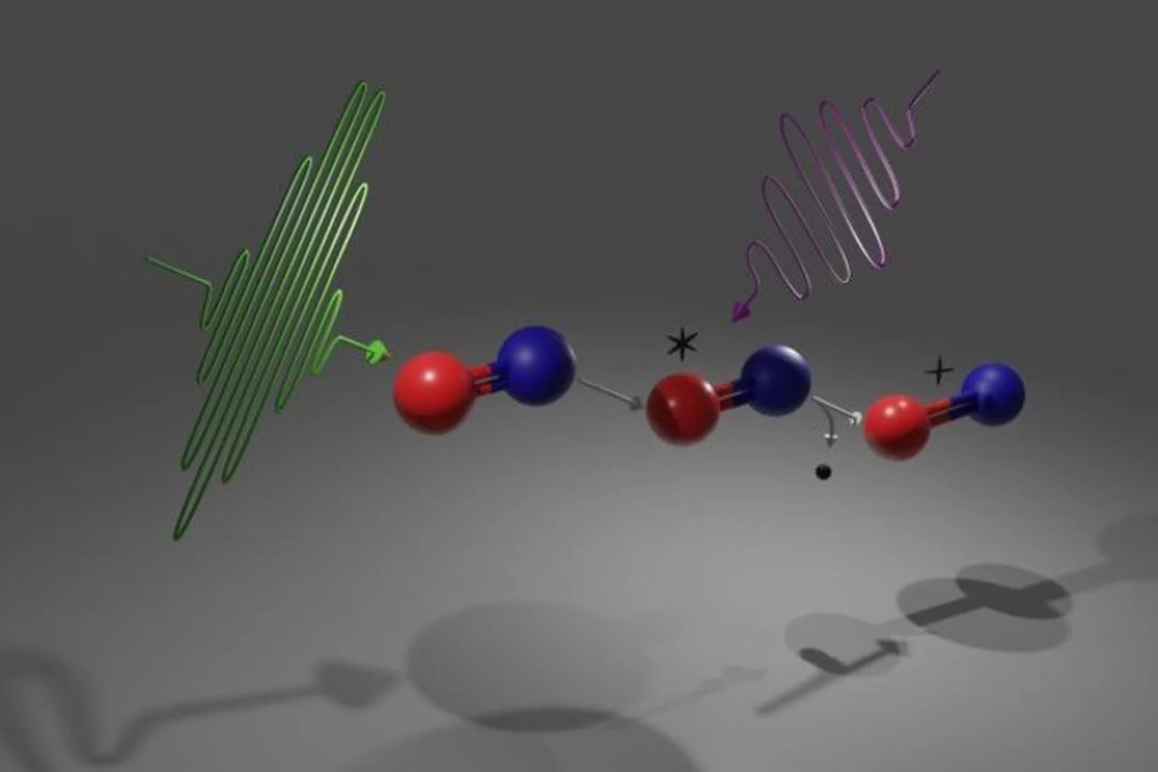 X-ray pump / X-ray probe scheme