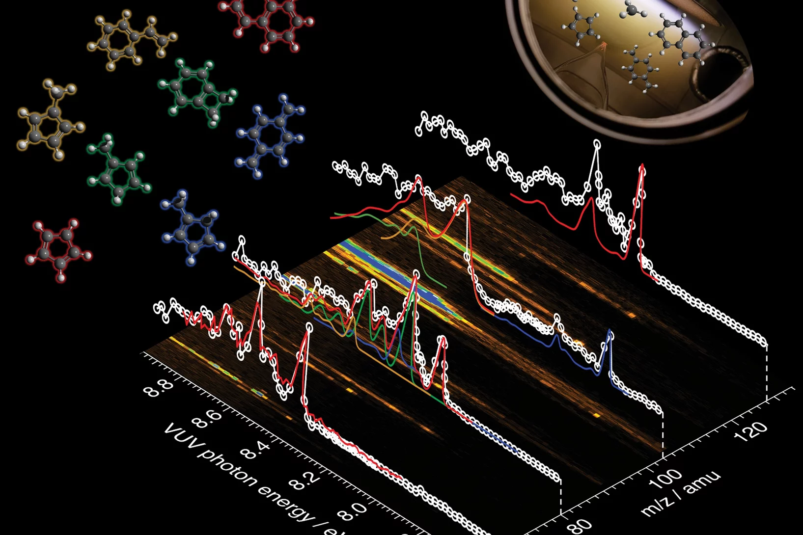 Energy and Fuels Cover