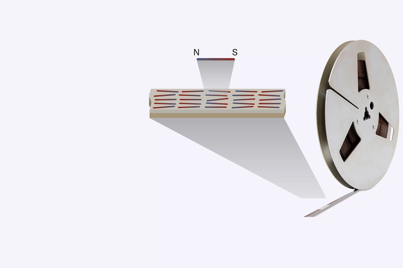Intelligentes Glas und Musik aus der SLS