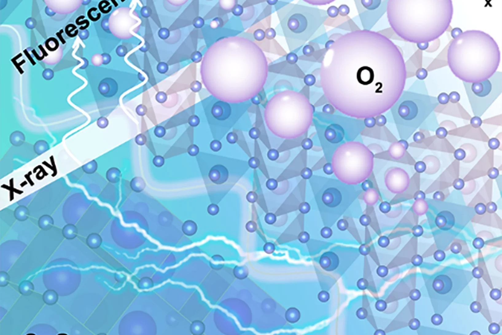 In situ and operando X-ray spectroscopy enables a better understanding of the enhanced oxygen evolution reaction activity of CoOx nanocatalysts coupled with CeO2.