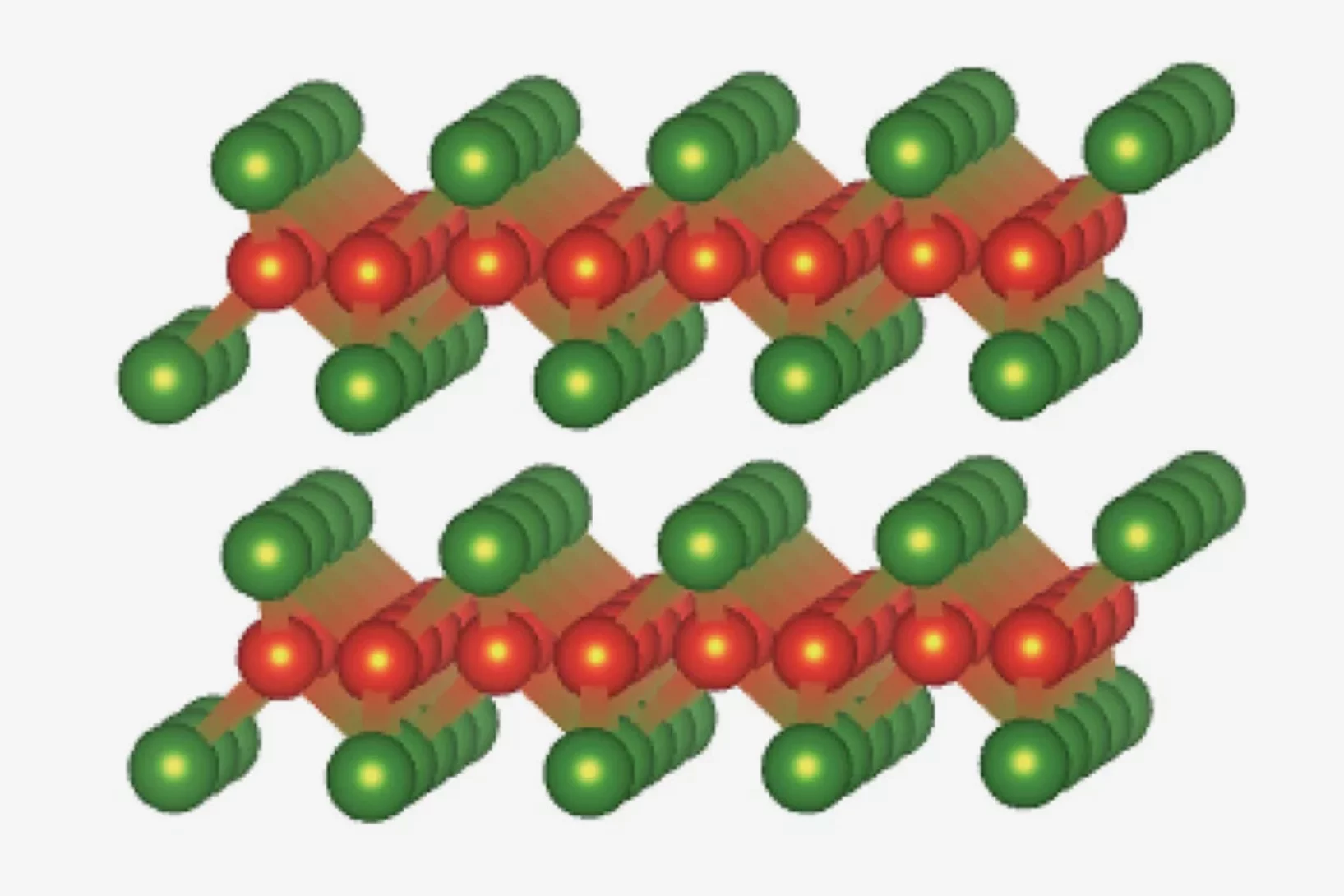 superconductivity