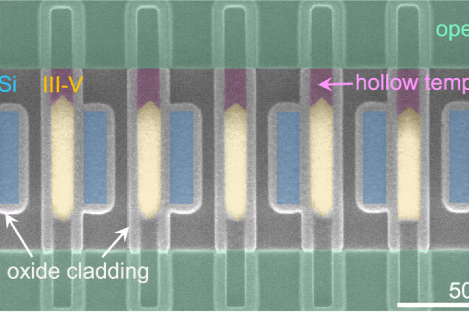 topological photonics