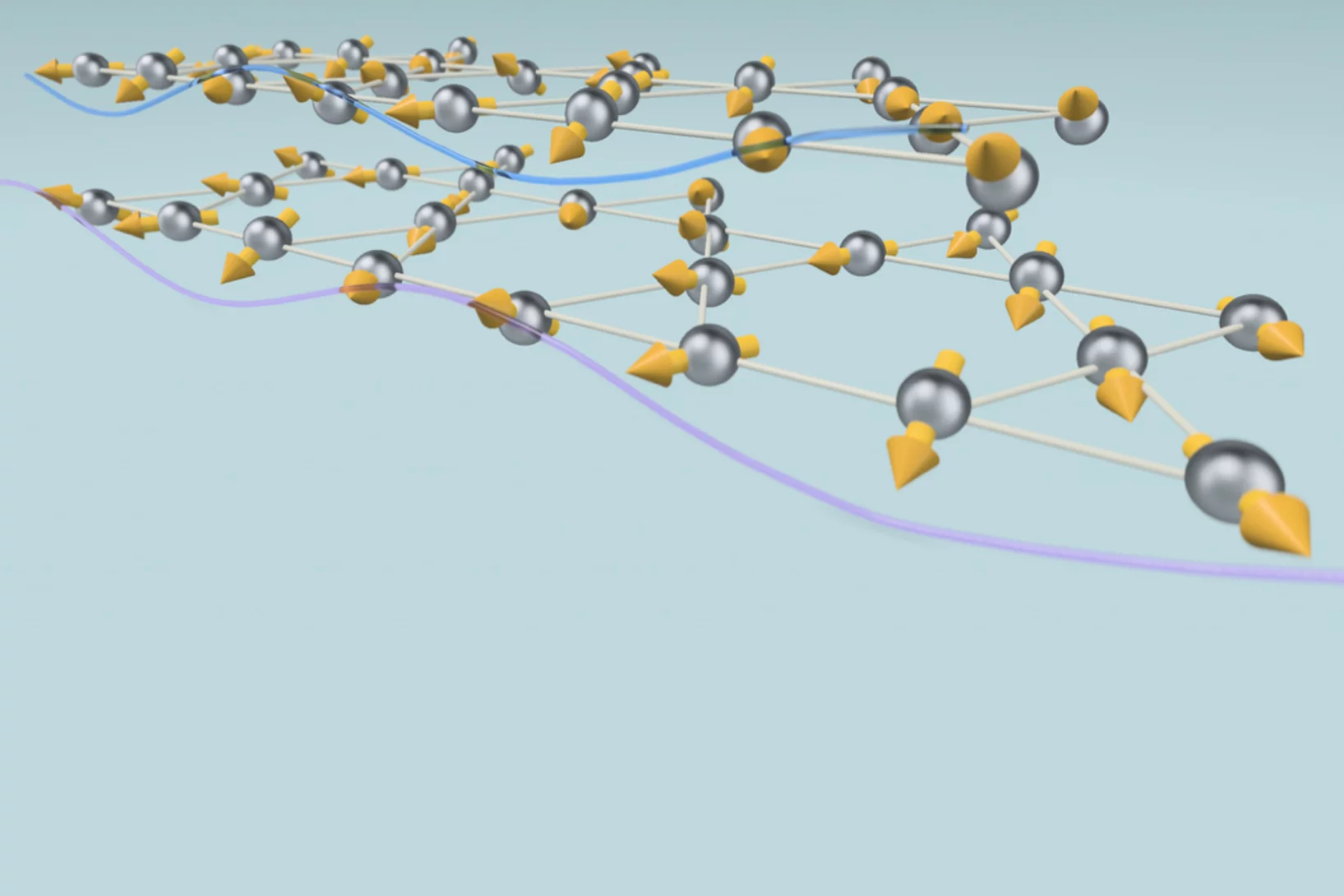 A new dimension of complexity for layered magnetic materials