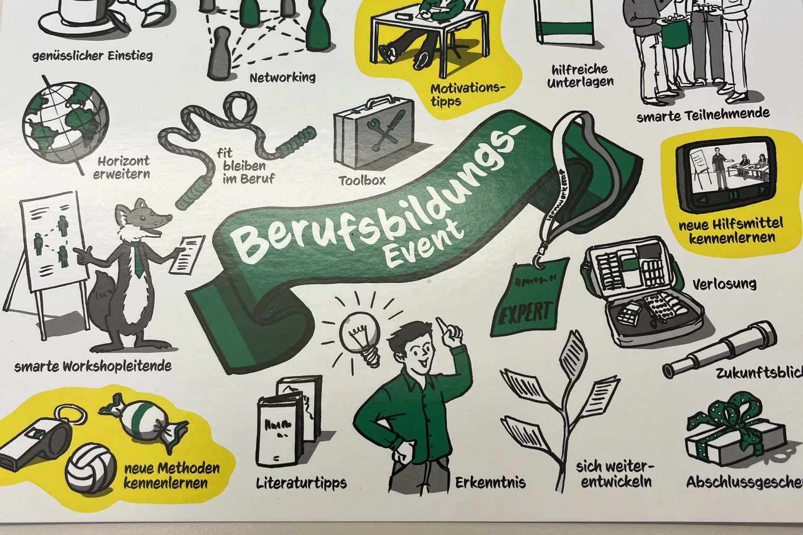 Berufsbildner-Event 2025