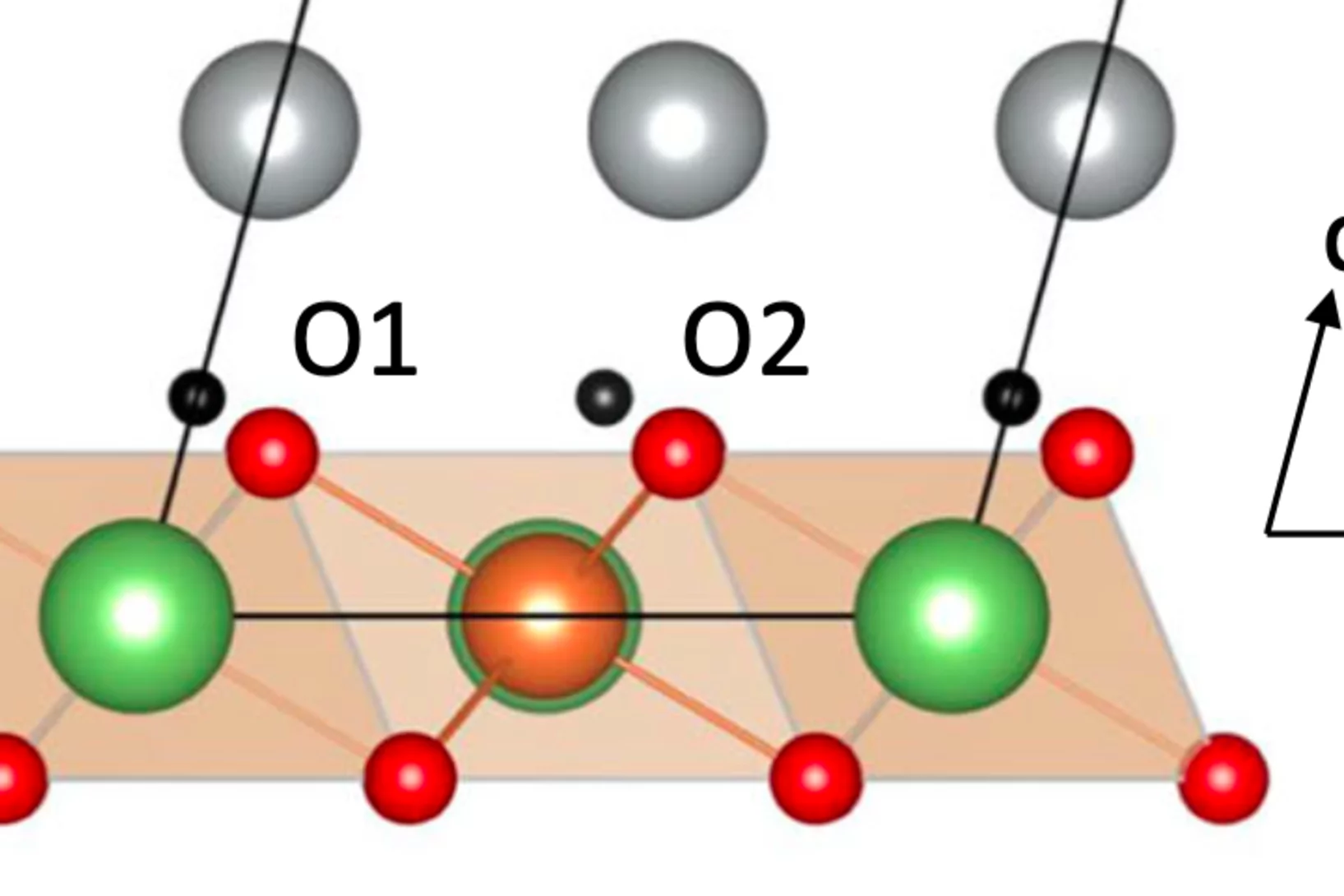 Sakrikar et al (2)