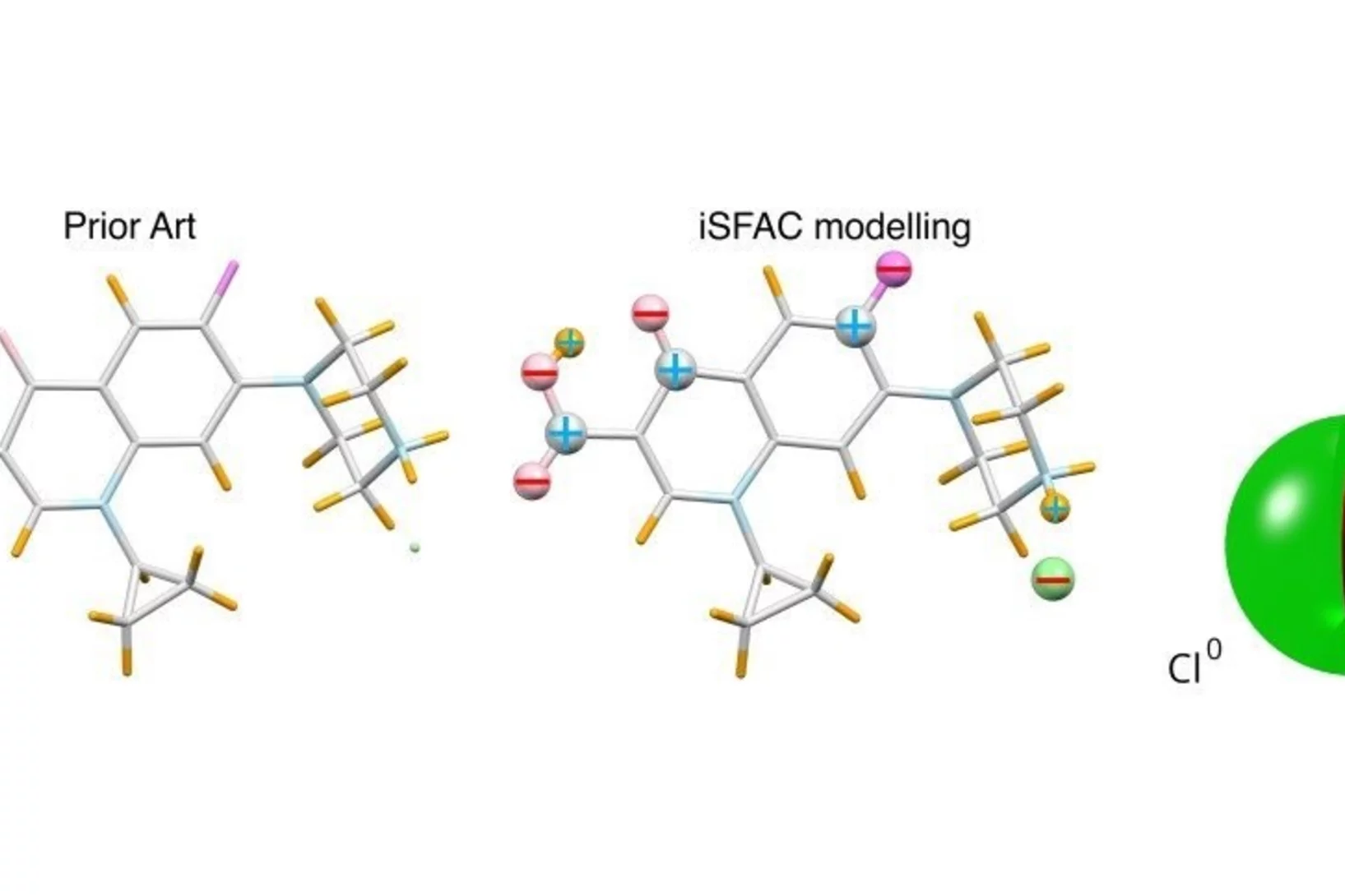 iSFAC