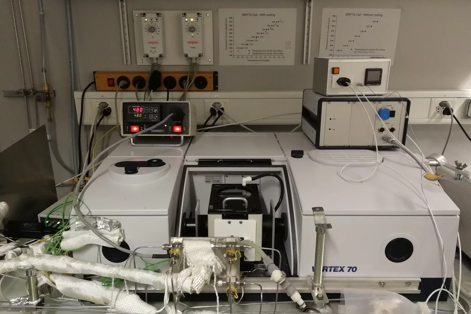 Bruker Vertex70 DRIFTS Spectrometer