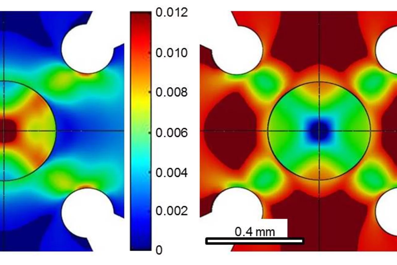 Simulated strain distribution in a polymer reinforced Al cruciform sample subjected an equibiaxial load