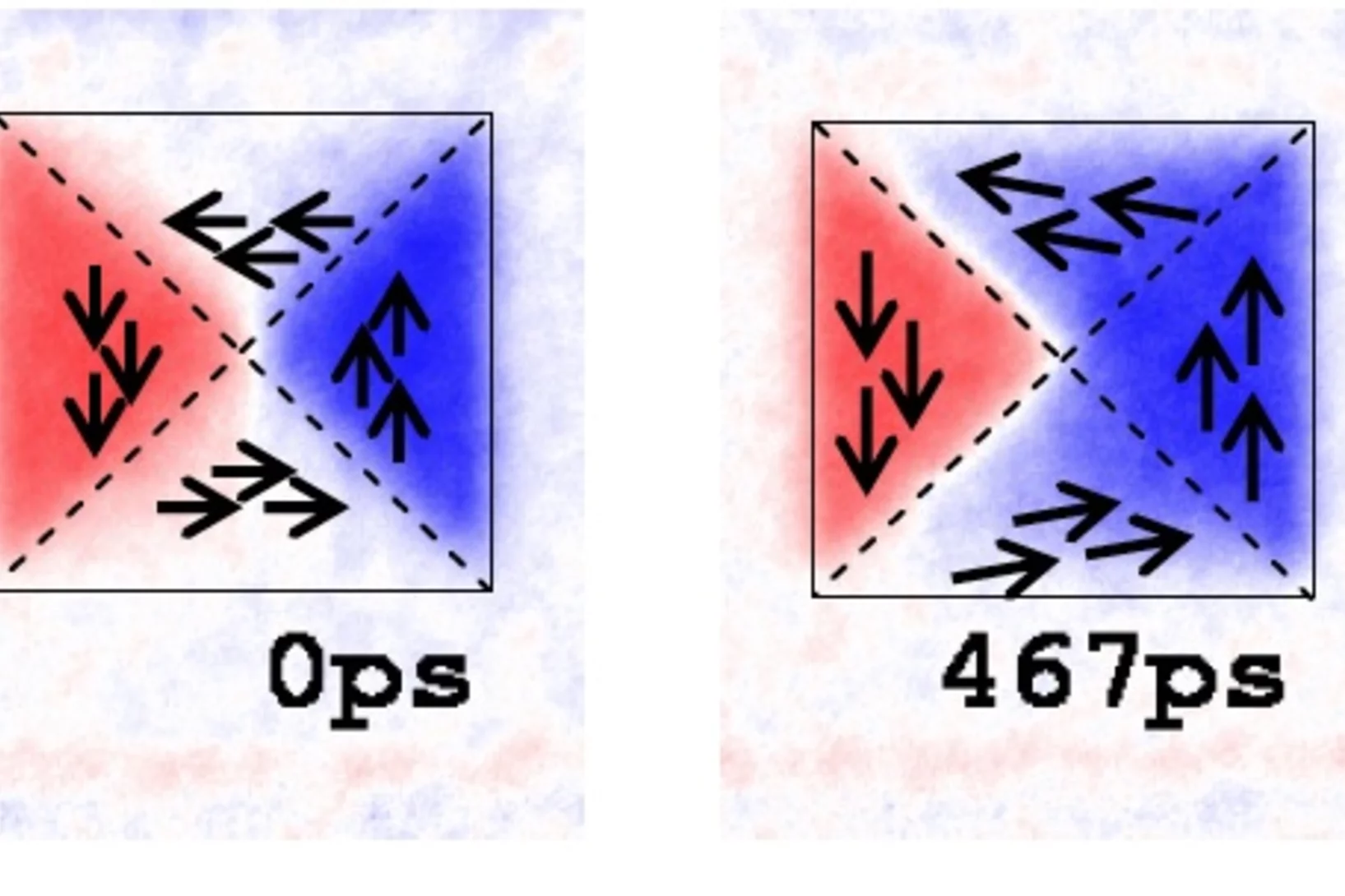 Highlight DynamoX Squares small.jpg