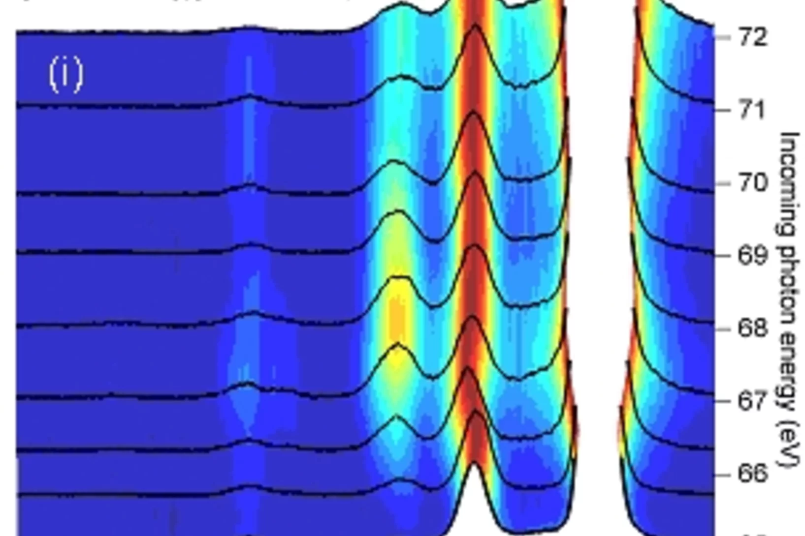 Highlight RIXS Spectra.jpg