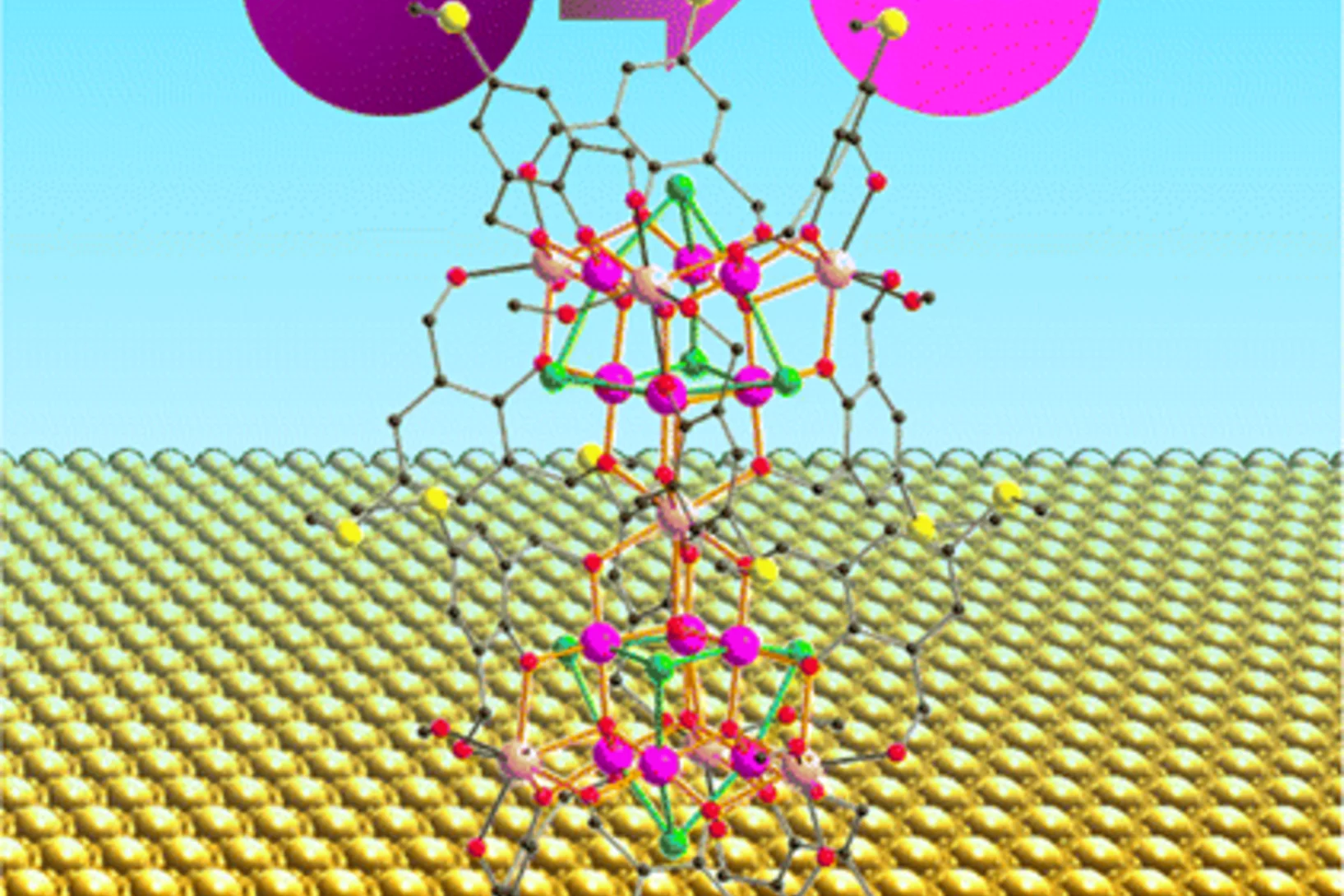 View of a Mn19 molecule on the gold surface. The surface-induced changes of the oxidation state and magnetic properties of the constituent Mn ions have been probed by X-ray absorption spectroscopy and X-ray magnetic circular dichroism.