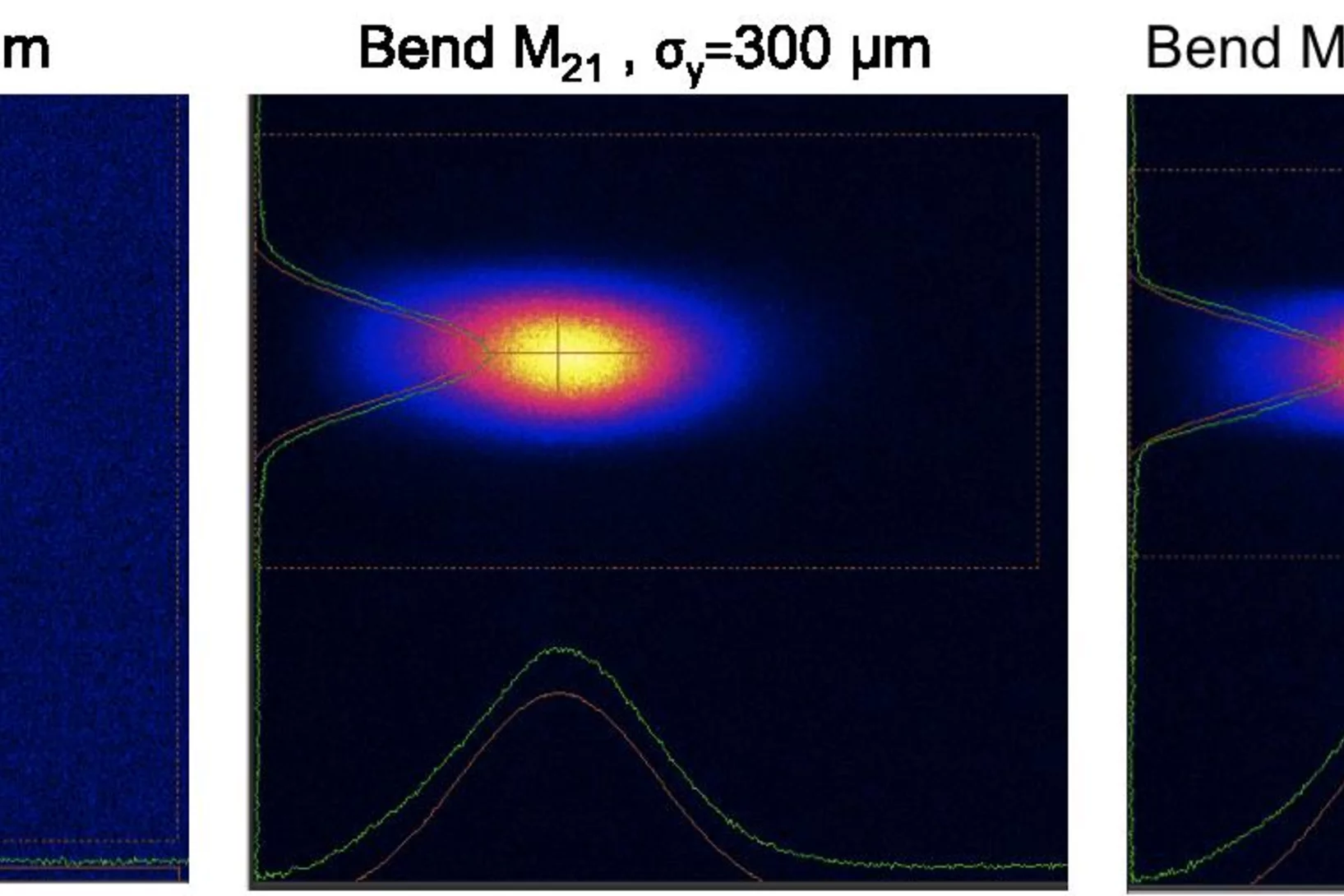 First beam in Optics Hutch