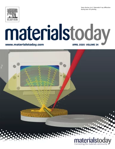 Cover Materials Today