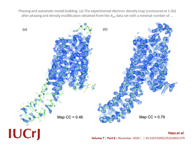 advances_in_long-wavelength_native_phasing_at_x-ray_free-electron_lasers.png