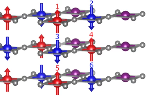 LIn et al PRL