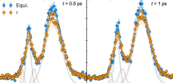 Mazzone et al