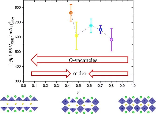 angewandte_chemie_marisa_2021