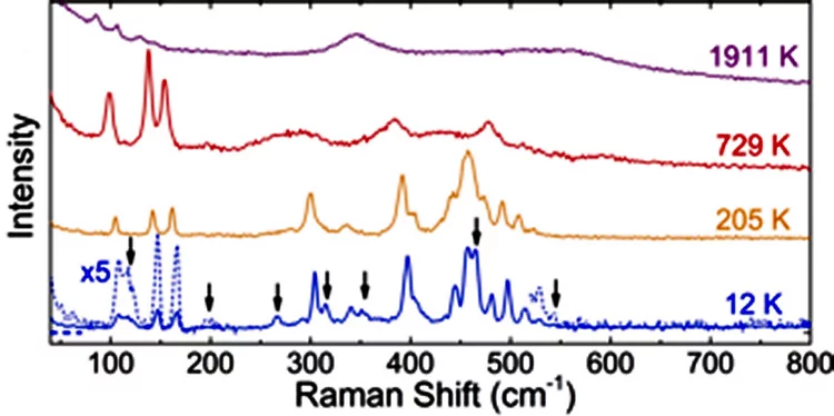 phys_rev_res_2021_marisa