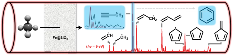 methane_valorization_VUV