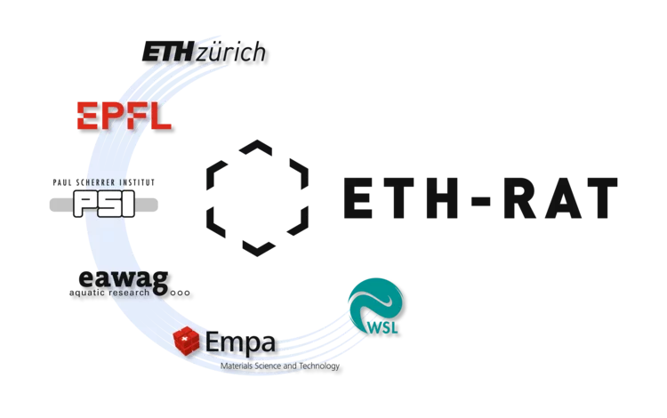 Logo ETH-Bereich