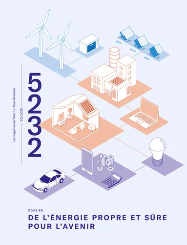 5232 — Le magazine de l'Institut Paul Scherrer numéro 3/2022