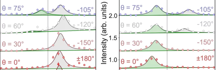 Andriushin et al