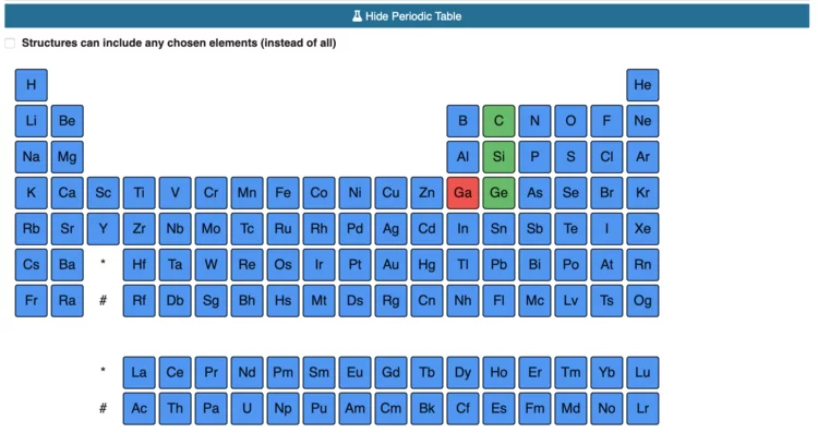 A periodic table built with the Jupyter OSSCAR widgets