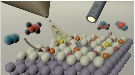 TOC SAR EPO in situ XPS