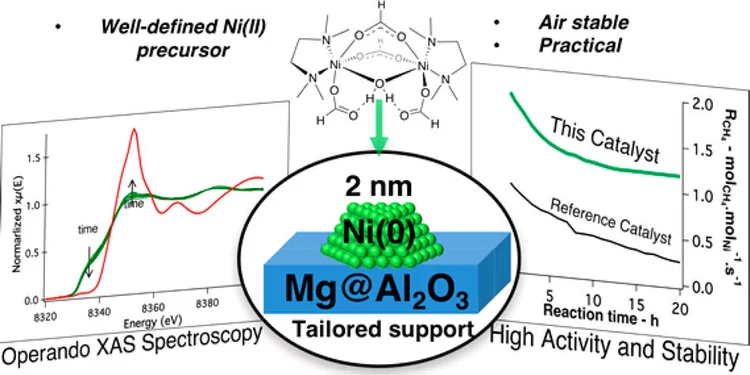 Margossian 2017 JACS.jpg