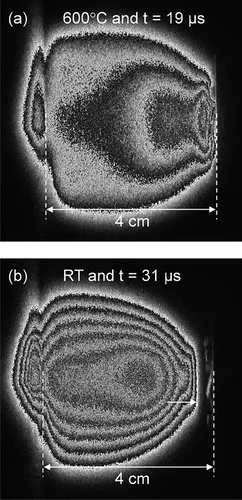 Rebound effect in Ar at 1 × 10−1 mbar for substrate heating at 600°C (a) and at room temperature (b). The position of the target and the substrate is highlighted to show the non-emitting volume in the room temperature case (b).