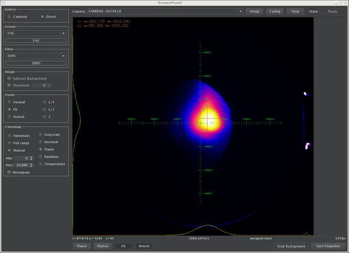 First lasing at a wavelength of 4.1 nm.