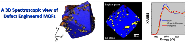 A Three Dimensional View of Chemical Heterogeneities in Defect-Engineered HKUST-1 Crystals