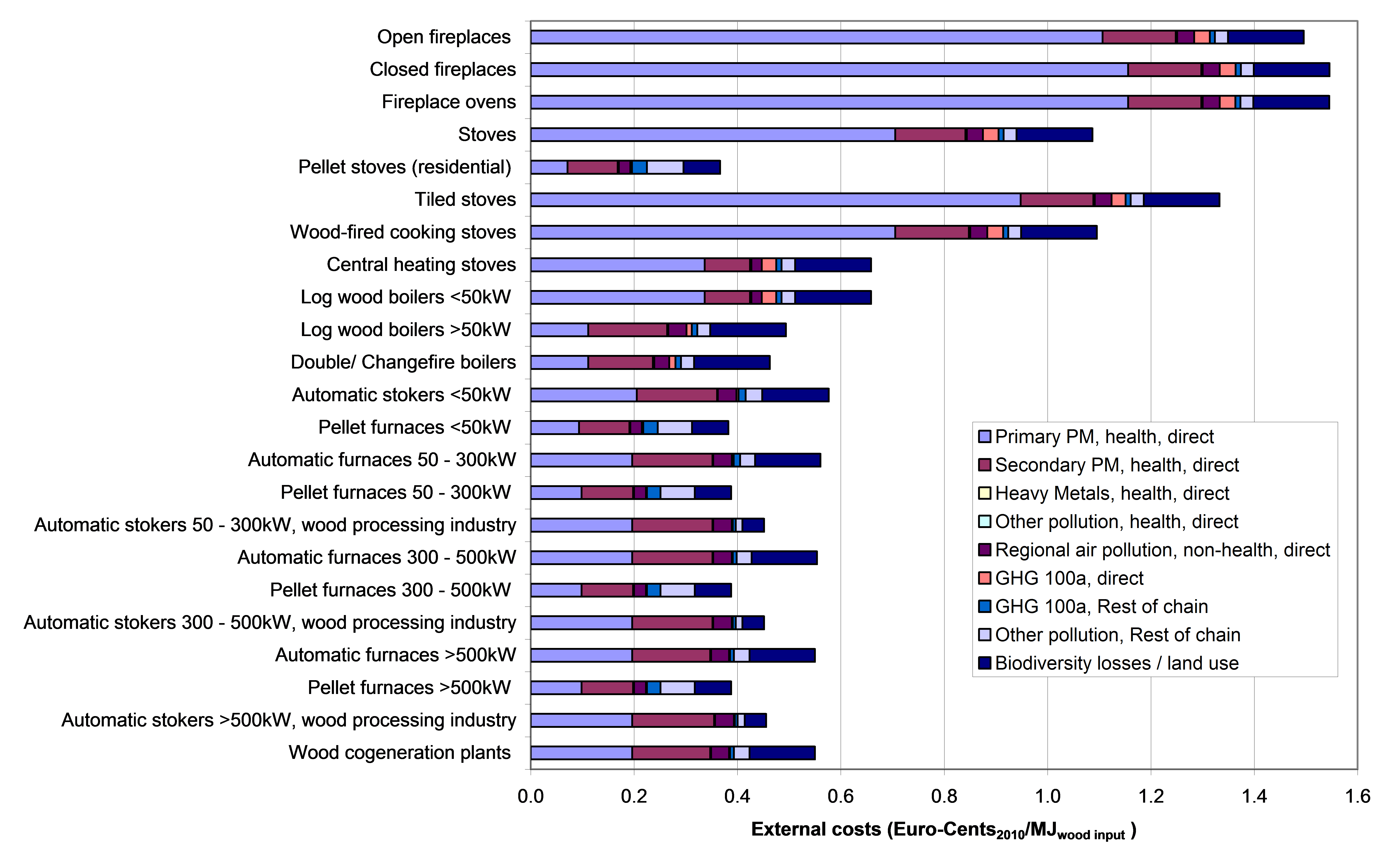EIEC Fig3.png