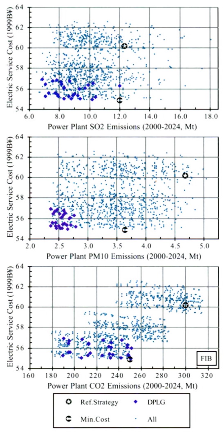 EES Fig5.jpg