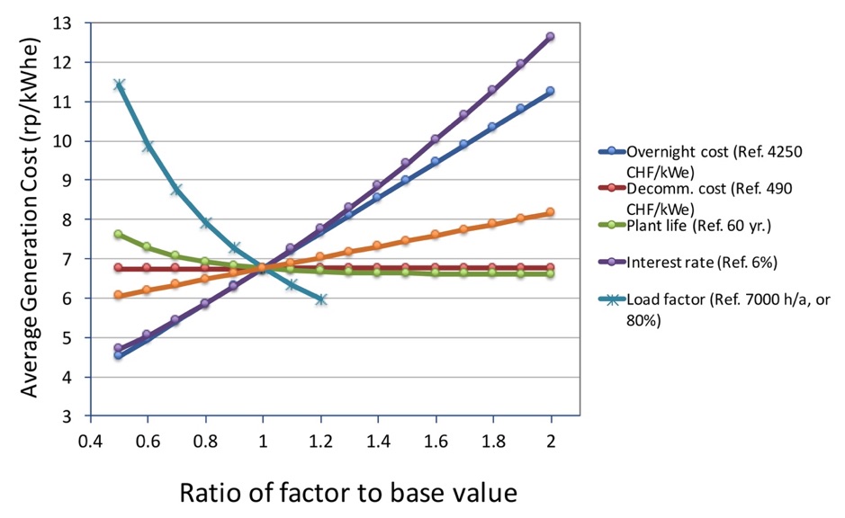 IntC Fig2.jpg